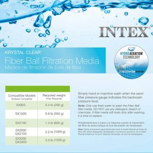 Fiber Balls Filtration Media